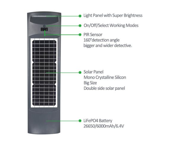 Solar LED Pillar Light LD-SPL-20W-Guardian - Image 2